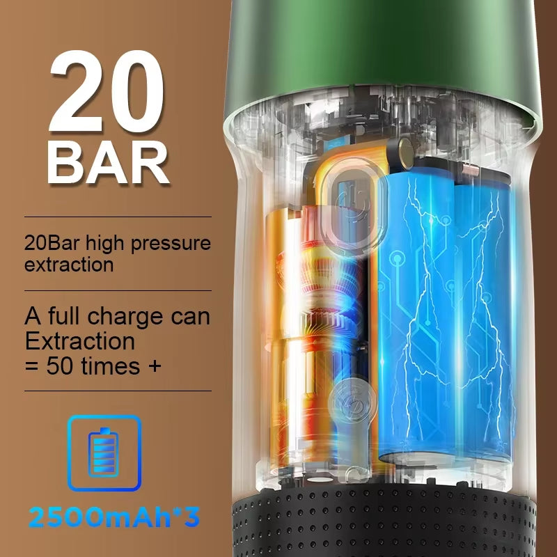 Foombthe Electric Portable Coffee Machine Italian Espresso Machine for Car & Home 3-In-1 Capsule Powder Travel Coffee Maker